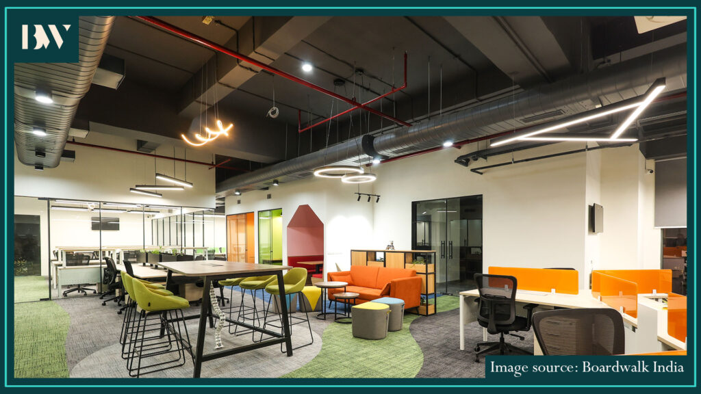  Designing a Productive Commercial Office Space